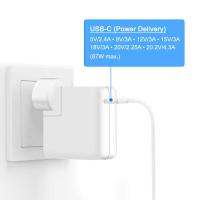 Apple 87W USB-C Alizatekno Power Adapter
