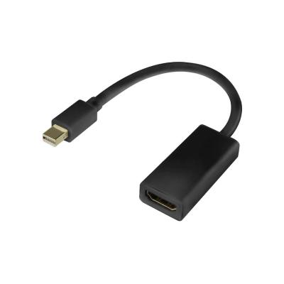 Mini Display to Hdmi Converter